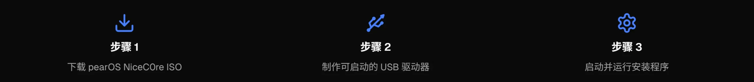 PearOS:一款高度类似 macOS 的 Linux 系统! 附安装教程 + 使用体验 4 20260319 1773908130 scaled